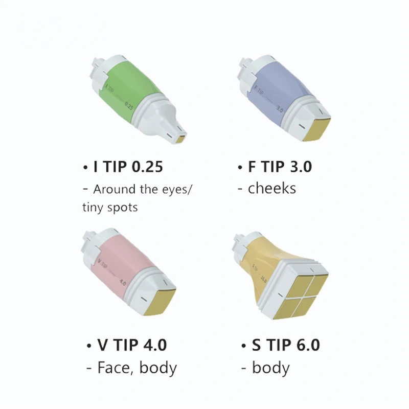 Монополярные картриджи RF 1
