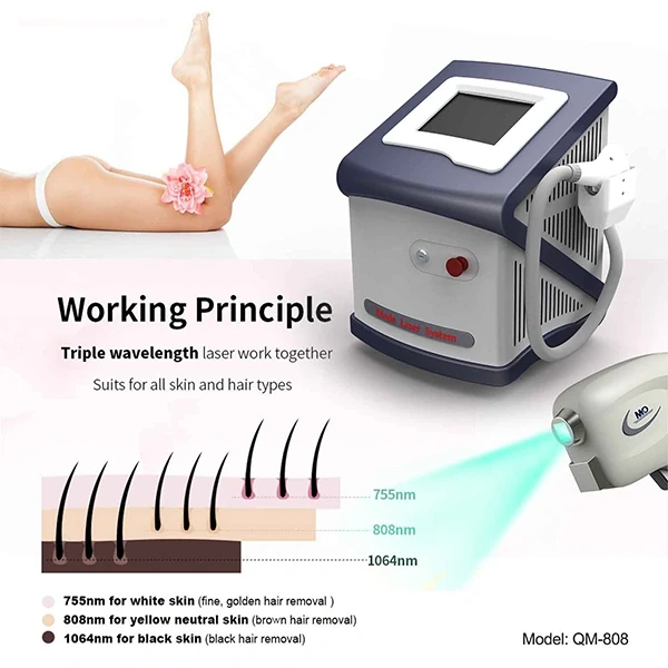 Portable Laser Hair Removal thumbnail 8