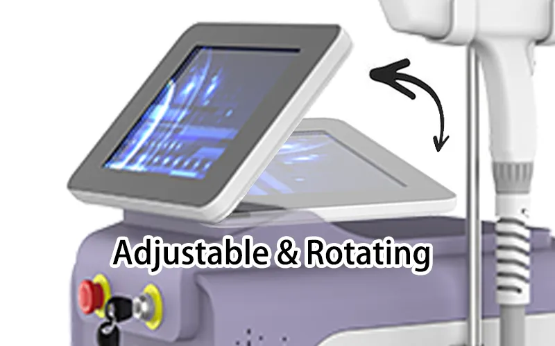Adjustable & Rotating Touchscreen