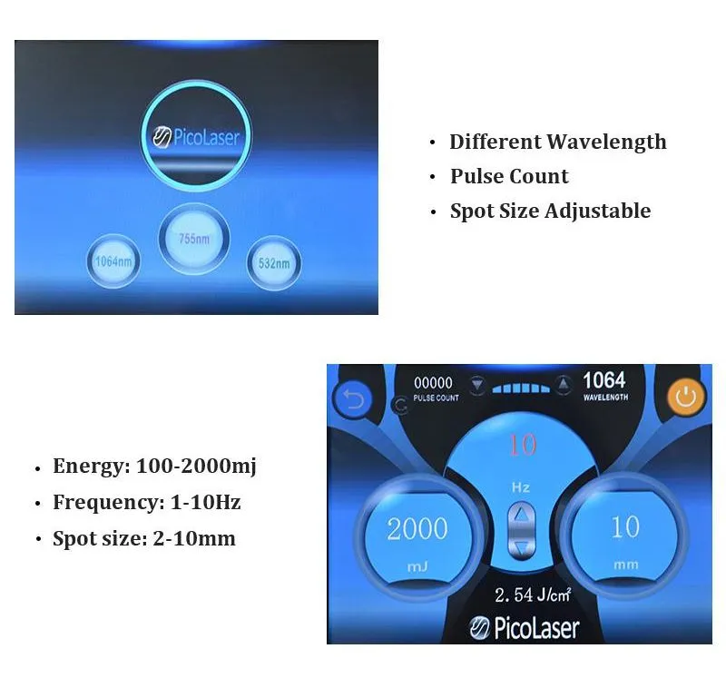 High energy output