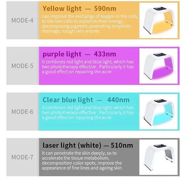 PDT Light Machine thumbnail 3