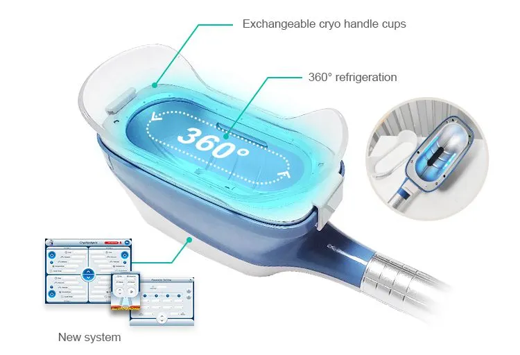360° refrigeration silicone