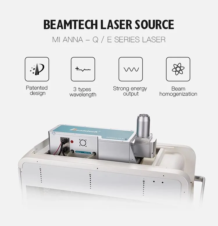 BEAMTECH LASER SOURCE