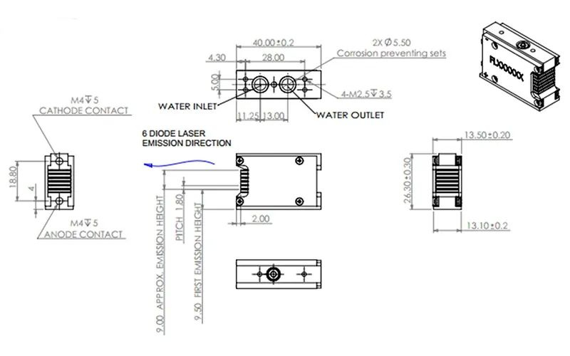 Diode laser size