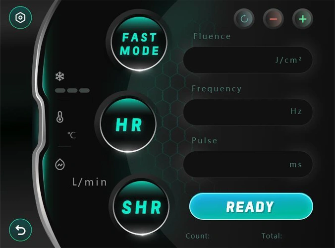 On-screen display