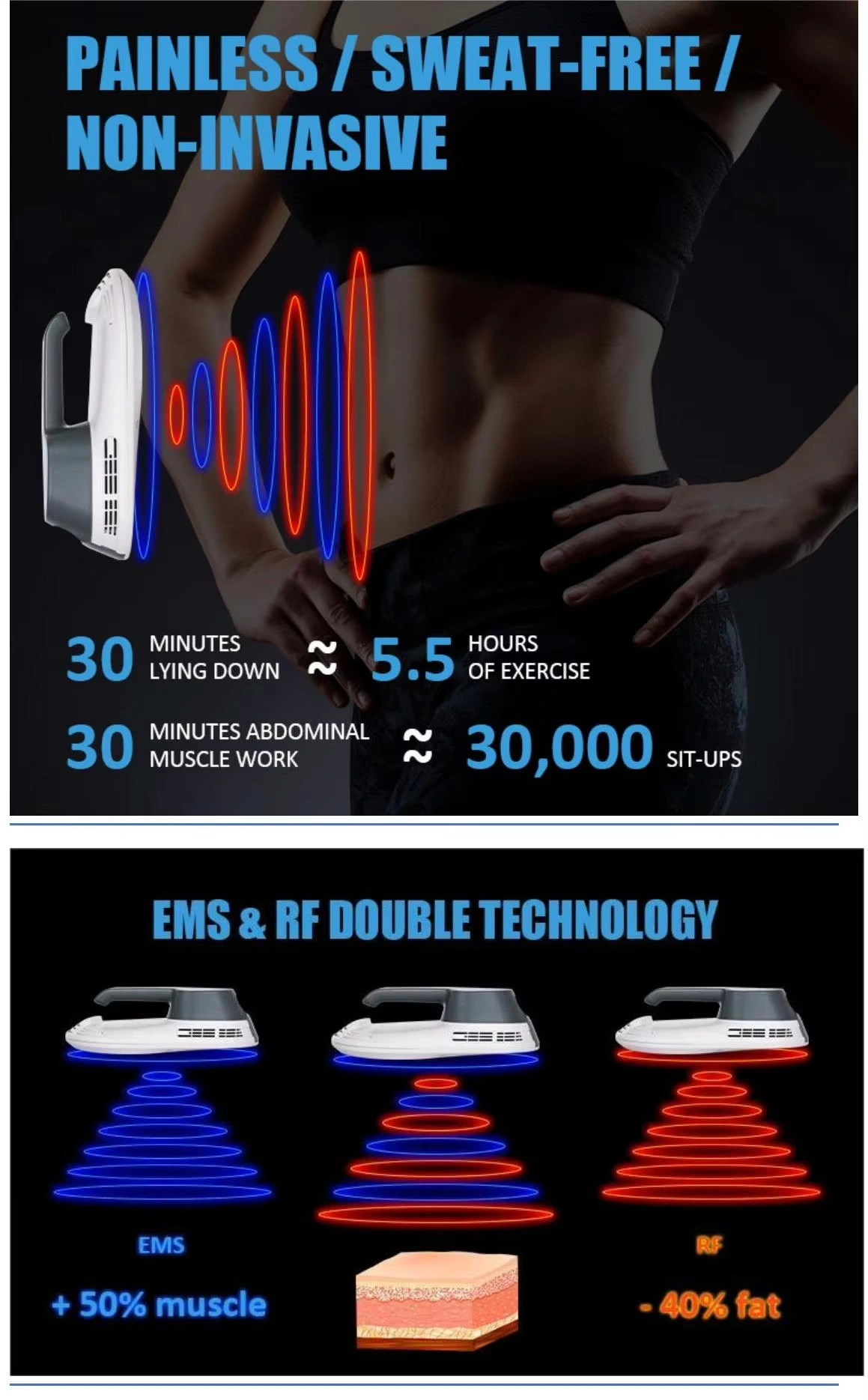 EMS sculpting machine Advantages
