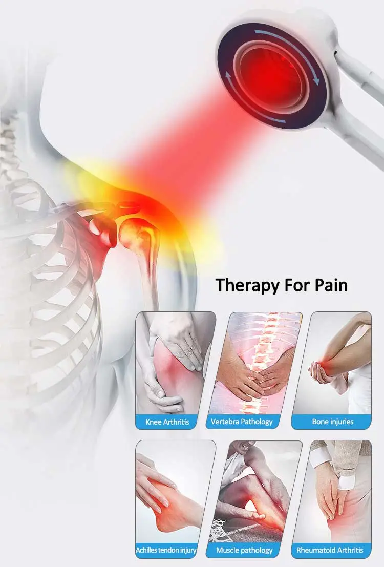 Therapy For Pain