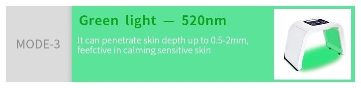 Green light – 520 nm